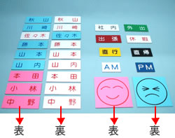 両面マグネット