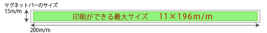 販促用マグネットバー