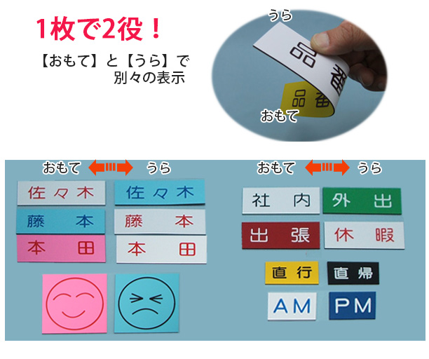 両面マグネット使用例