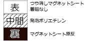 kw-3 詳細