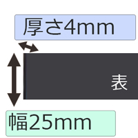 貼り付けるものにマグネットベルトを付けます。