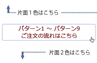 上は片面1色刷り・下は片面2色刷り