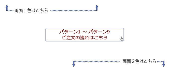 上は両面2色刷り・下は片面1色刷り