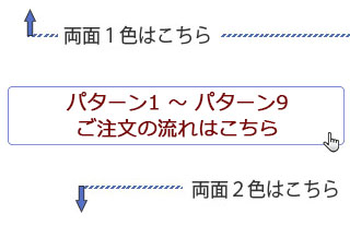 上は両面2色刷り・下は片面1色刷り