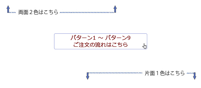 上は両面2色刷り・下は片面1色刷り