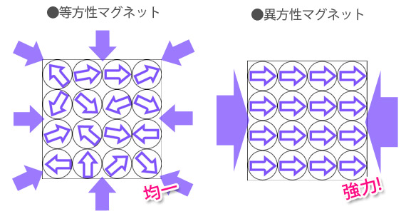 ネットショップ　大洋株式会社