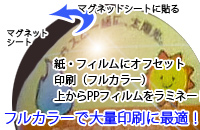 オフセット印刷